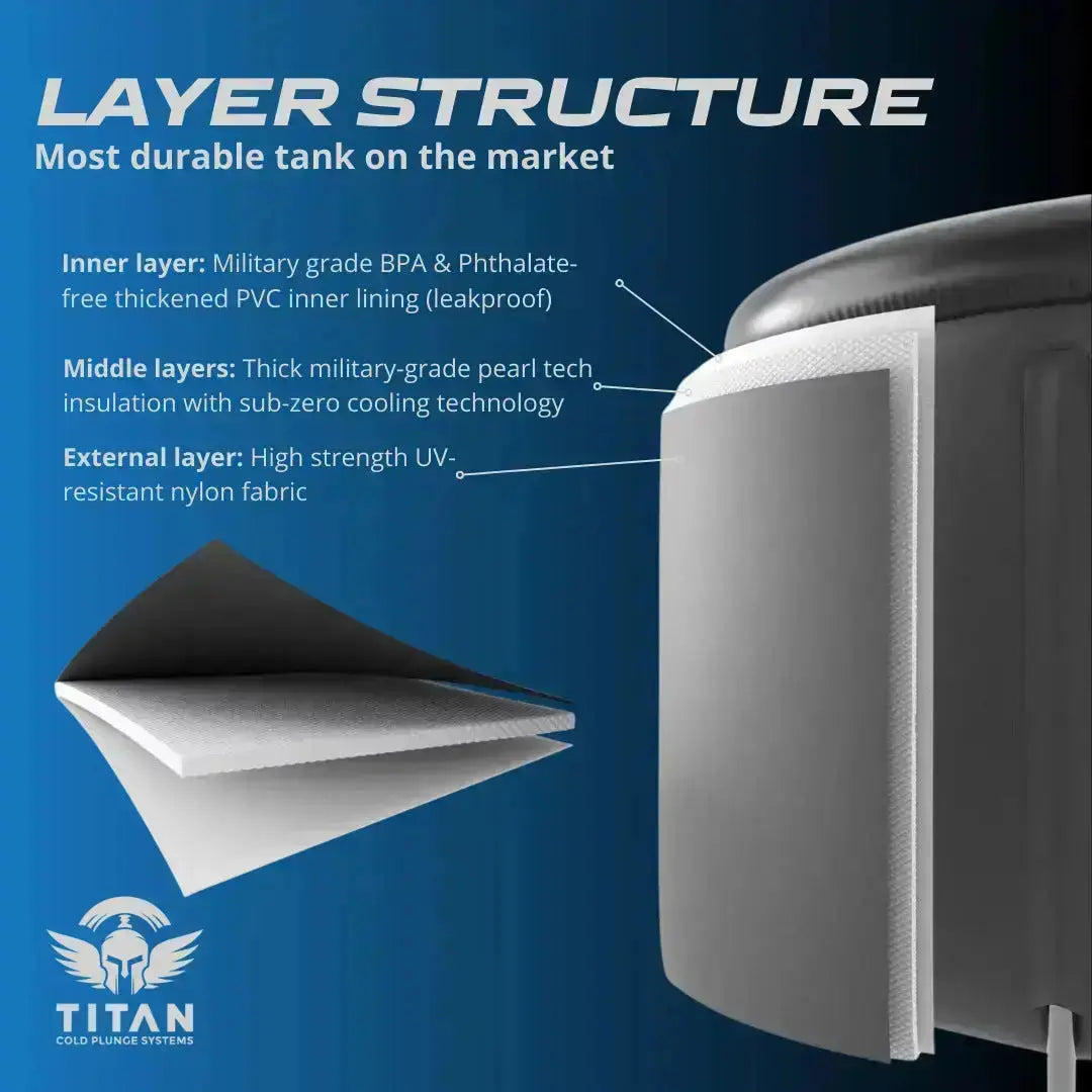 TITAN BRAVO LAYER STRUCTURE