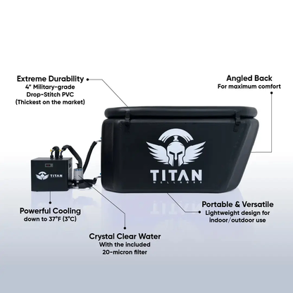 TRIUMPH XL cold plunge with TITAN chiller—feature callouts: 4” military-grade drop-stitch PVC, angled back, portable/versatile, cools to 37°F (3°C), 20-micron filter for crystal-clear water.