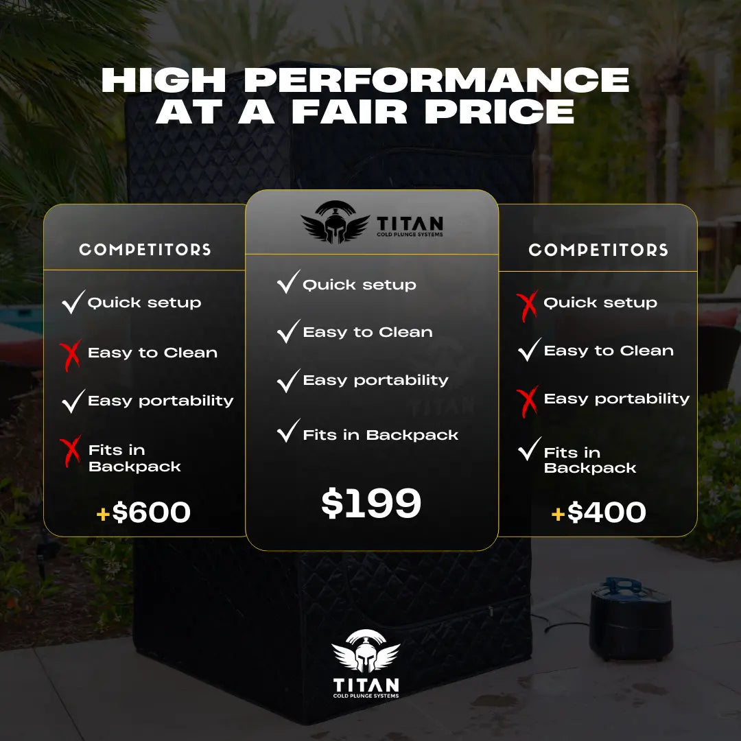 Steam Sauna Titan Cold Plunge Systems