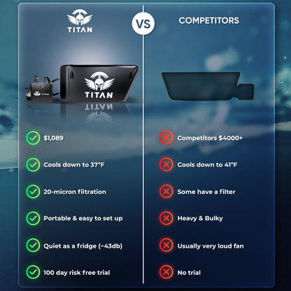 Triumph Titan Cold Plunge Systems