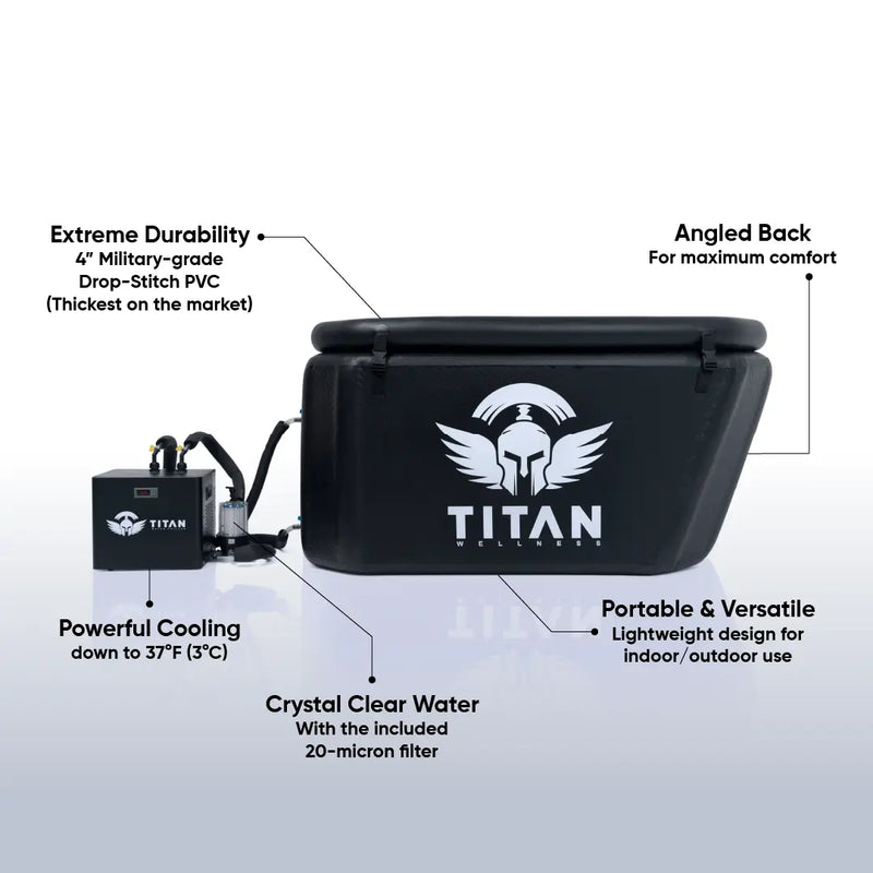 Triumph + Chiller