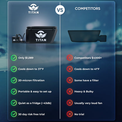 Triumph Titan Cold Plunge Systems