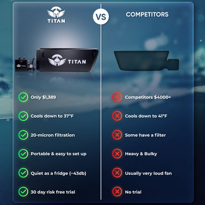 Triumph XL Titan Cold Plunge Systems